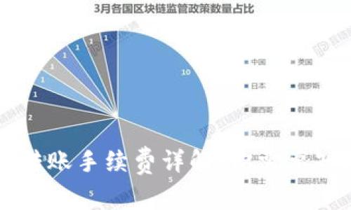 tpWallet转账手续费详解：你需要知道的一切
