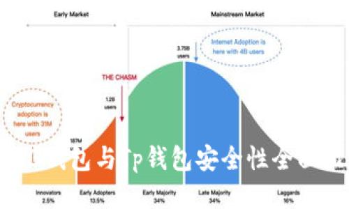 Web3钱包与Tp钱包安全性全面比较