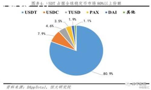 观察钱包通常指的是数字货币或区块链技术领域中的一种钱包类型，它允许用户查看特定地址上资产的余额和交易历史，而无需持有控制该地址的私钥。这种钱包的特点在于它主要用于观察和分析区块链上的活动，而没有进行实际的交易。

以下是对