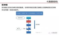 如何在tpWallet中输入合约地址：详细步骤指南