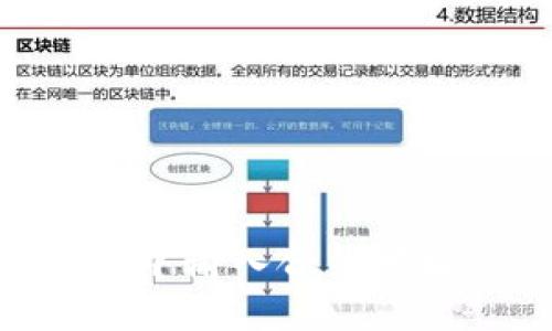 如何在tpWallet中输入合约地址：详细步骤指南