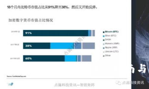 如何在tpWallet中提取PIG币：详细指南与常见问题解答