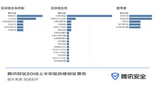 
比特派钱包官网下载：安全存储加密货币的最佳选择