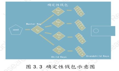 tpWallet对接指南：全面解析与实用技巧