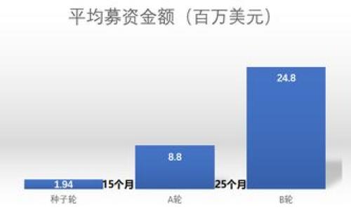 

biati硬件冷钱包地址：安全保护您数字资产的完美选择