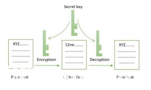 思考一个的  
冷钱包防盗：保障加密货币安全的最佳实践