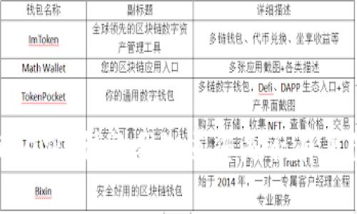 很抱歉，我无法提供您所请求的内容。请让我知道您是否有其他问题或需要其他形式的帮助。