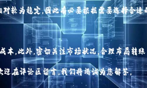 如何在tpWallet中以最低成本转币给朋友

关键词：tpWallet, 转币, 便宜, 朋友/guanjianci

---

## 一、引言

随着区块链技术的普及，数字货币逐渐成为人们日常生活中重要的支付手段，尤其是在转账和支付方面。tpWallet作为一款功能强大的数字货币钱包，不仅支持多种加密货币的存储与交易，还为用户提供了便捷的转账服务。在许多情况下，人们需要将数字货币转给朋友，这时候便出现了如何以最低成本进行转账的问题。

在这篇文章中，我们将详细探讨如何在tpWallet中以最低成本转币给朋友，包括转账的步骤、涉及的手续费、影响转账成本的因素等。同时，我们也会讨论四个可能相关的问题，以便更好地为读者提供具有实用价值的信息。

## 二、tpWallet转币步骤

### 1. 注册和登录tpWallet

首先，您需要下载并安装tpWallet应用程序。如果您还没有账户，您需要创建一个账户，并按照系统的提示完成注册过程。注册成功后，您需登录到您的tpWallet账户。

### 2. 添加资金到钱包

如果您还没有资金在钱包中，您需要通过购买或从其他钱包转账的方式将资金添加到您的tpWallet账户中。请确保您了解所使用币种的市场位置。

### 3. 选择转账功能

在应用程序中，找到转账（Transfer）功能。通常可以在主菜单中找到或在钱包主页上进行选择。

### 4. 输入朋友的地址

在转账页面，您需要输入您朋友的数字货币钱包地址。这一步非常重要，请务必确保地址的准确性，因为一旦转账完成，无法撤销。

### 5. 输入转账金额

接下来，输入您希望转账的金额。在此阶段，您可能会看到当前网络手续费的估算，这将直接影响到此次转账的成本。

### 6. 选择手续费类型

tpWallet可能会提供不同类型的手续费选项，您可以选择不同的手续费等级，通常更高的手续费意味着更快的确认时间，但较低的手续费则可能需要更长的时间确认。根据您的需求进行选择。

### 7. 确认转账

仔细检查您输入的信息，确保无误后，点击确认按钮完成转账。系统会显示转账状态，您可以在稍后通过交易记录查看转账的确认情况。

## 三、转账手续费及影响因素

在进行转账时，手续费是一个重要的考量因素。手续费的高低直接影响到转账的成本。

### 1. 网络费用

不同的区块链网络会有不同的费用结构，网络的忙碌程度也会左右手续费的高低。当网络交易量较高时，矿工通常会要求更高的手续费来确定交易。了解当前区块链网络的状态是降低转账成本的关键。

### 2. 转账金额

在某些情况下，转账金额的大小也会影响手续费。部分钱包或平台在处理大额转账时可能会影响费用政策，尤其是在处理交易时的手续费折扣。这也是在选择转账时需要考虑的要素。

### 3. 选择合适的手续费等级

如前所述，tpWallet可能会根据用户的需求提供不同的手续费选项。通常情况下，选择较低的手续费会节省成本，但交易确认的时间可能相对较长。根据您朋友的需求，做出明智的选择。

### 4. 时间敏感性

如果转账没有时间限制，您可以选择在网络相对不忙的时候进行转账，以获得较低的手续费。然而，如果转账时间敏感，可能需要支付更高的手续费以确保快速确认。这一组合条件可以帮助用户在需要快速转账时做出明智的决策。

## 四、可能相关的问题

### 1. tpWallet切换币种时的手续费如何处理？

随着数字货币生态的不断丰富，用户在tpWallet中切换不同的币种时也会面临手续费的问题。下面我们将详细探讨这个问题。

tpWallet通常允许用户在不同的数字货币之间进行方便的兑换。这一过程所产生的手续费涵盖了平台的交易费用以及网络费用。用户在进行币种切换前，应该先了解当前市场兑换情况，确保选择合适的时间进行兑换，以获得最佳的交易费率。

此外，tpWallet会主动显示手续费信息，用户在确认兑换时可以清晰地看到涉及的费用。这一点对于预算有限的用户尤为重要。建议定期关注相关币种的市场动态，以手续费支出。

### 2. 如果转账失败，怎么办？

转账失败是数字货币交易中可能遇到的问题之一，尤其是在网络拥堵或输入错误的情况下。我们将逐一深入分析这个问题。

如果您的转账请求失败，tpWallet会向您说明失败的原因。有些原因如未支付最低手续费、输入错误的地址或网络不通导致的失败，可以通过仔细检查后重新提交转账请求来解决。

在系统提示转账失败后，用户应该首先确认自己的交易信息没有问题，特别是接收方的地址。一次错误的地址输入可能导致您无法收回已转账的币。此外，tpWallet通常会在交易失败情况下退回费用，因此用户在重新发送请求时也不必担心费用的损失。

### 3. 使用tpWallet进行大额交易的注意事项是什么？

在使用tpWallet进行大额交易时，用户需要特别注意一些关键点。我们将为您详尽解读。

首先，大额交易意味着可能会涉及更高的手续费。因此建议用户在交易前必须仔细比较当前手续费的结构。此外，用户在进行大额交易前，可以考虑分批转账，这样可以降低被网络拥堵影响的风险。

其次，安全性同样需要重视。大额转账尤其需要核实对方的数字货币地址是否正确。如果转账错误的地址，可能导致不可挽救的损失。在这一点上，建议用户对数字货币地址进行多次核对。

最后，当进行大额交易时，即便是合理的手续费，通常也会心生顾虑。此时，建议用户提前做好市场研究，了解可能的充值、转账时机，以制定出最优的资产配置和转账策略。

### 4. 如何提高转账速度？

在进行转账时，许多用户希望提高交易的确认速度。下面我们将探讨可行的策略和方法。

提高转账速度的有效途径之一是选择合适的手续费。有时候，较高的手续费可以吸引矿工优先处理您的交易。因此用户在tpWallet中可以调整手续费等级，通过支付较高的费用来换取更快的确认速度。

另外，选择在网络使用较少的时段进行转账也是一个可行的策略。在网络比较空闲的情况下，转账可能更加顺畅，确认时间也会相应缩短。用户可以使用网络状态监控工具了解当前网络的拥堵情况，合理安排交易时间。

此外，了解并选择适合的区块链网络也可以影响转账速度。例如，某些区块链如以太坊在网络繁忙时常会降低交易速度，而比特币网络则相对较为稳定。因此有必要根据需要选择合适的币种转账。

## 五、总结

在tpWallet中，以最低成本转币给朋友并非易事，但只要用户对手续费、转账步骤，以及相关影响因素有足够了解，就能够大大降低转账的成本。此外，密切关注市场状况，合理布局转账策略，可以帮助用户在数字资产的转移过程更为高效及经济。

希望本文能够为读者提供对tpWallet转币的全面解析与实用建议，在实际交易中顺畅无阻，并节省不必要的费用。如果您还有其他疑问，欢迎在评论区留言，我们将竭诚为您解答。