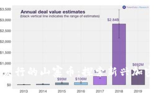 : tpWallet发行的山寨币：探索新兴加密货币的未来