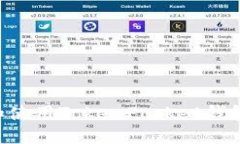 如何下载和使用TokenPocke