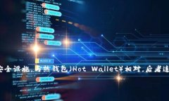 冷钱包的英语名称是 ＂