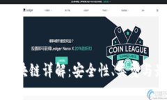 冷钱包区块链详解：安全