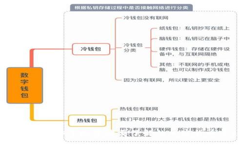 币圈必看：2023年投资者要了解的加密货币市场动向