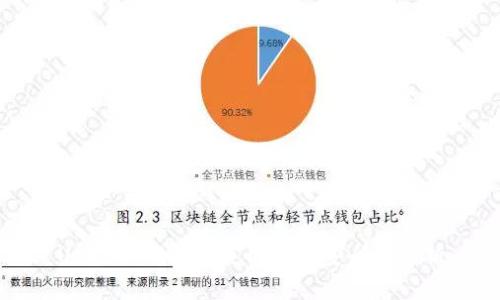USDT冷钱包的使用及其安全性分析