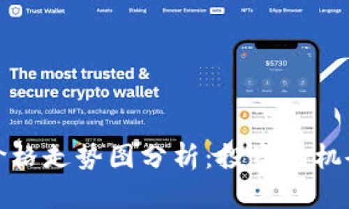 狗狗币价格走势图分析：投资的机会与风险