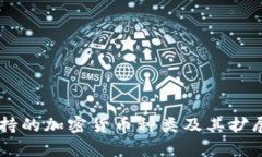 IM钱包支持的加密货币种类