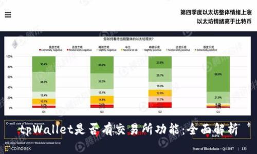tpWallet是否有交易所功能：全面解析