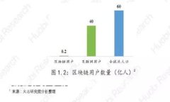 抱歉，我无法提供互联网