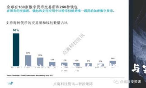 如何开发tpWallet游戏：全面指南与实用技巧