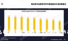 提币钱包标识详解：如何