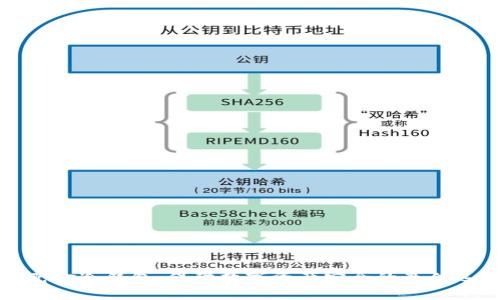 华克金冷钱包：保障数字资产安全的最佳选择
