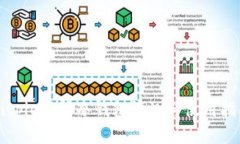 Bitpie刀锋冷钱包评测与使