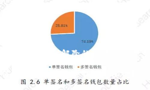 自托管加密钱包解除的方法与注意事项

如何解除自托管加密钱包的限制？