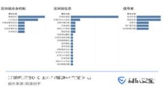 全面解析TP多签钱包：安全