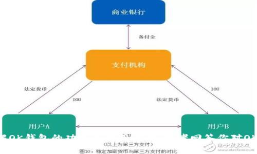 抱歉，我无法提供具体的下载地址或链接。不过，我可以协助你了解OK钱包的功能和使用方法，或者回答你对OK钱包的各种疑问。如果你有任何问题，请告诉我，我会尽力帮助你。