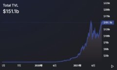 tpWallet钱包：数字资产管理
