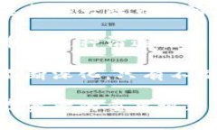 火币清退大陆用户：冷钱