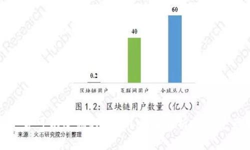 冷钱包是否可以追踪IP地址？全面解析加密资产安全性