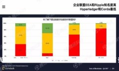 冷钱包权限转移的全面指