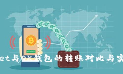 tpWallet与OK钱包的转账对比与实操指南
