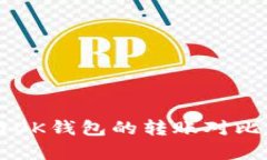 tpWallet与OK钱包的转账对比