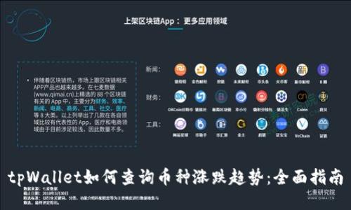 tpWallet如何查询币种涨跌趋势：全面指南