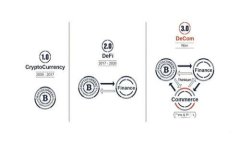 tpWallet出现未知错误的解决