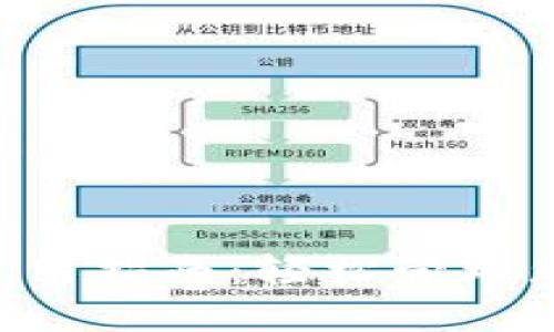 思考一个的:
Topay钱包使用指南：轻松管理您的数字资产