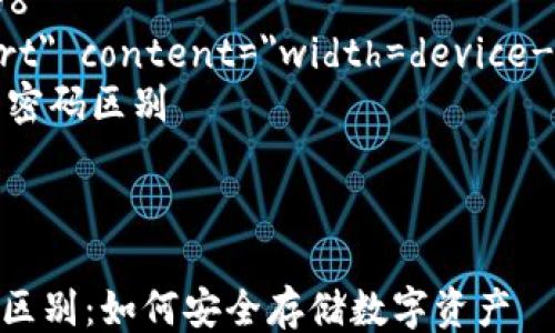 
html lang=