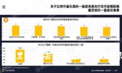 tpWallet被黑客攻击后的应急