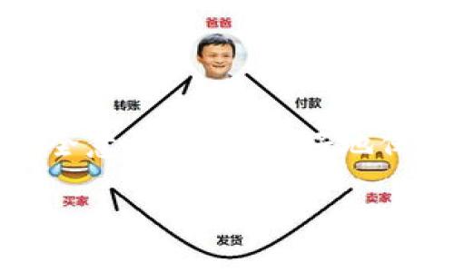 tpWallet无法交易的原因及解决方法分析
tpWallet, 交易问题, 加密货币钱包, 交易故障/guanjianci

随着数字货币的日益普及，越来越多的用户开始使用各种加密货币钱包来管理自己的资产。其中，tpWallet作为一个新兴的钱包选择，以其简单易用的特点受到了许多用户的青睐。然而，最近有很多用户反映tpWallet在交易时频繁出现问题，甚至无法完成交易。这让很多初次使用tpWallet的用户感到困惑和不安。本文将深度探讨tpWallet无法交易的原因、常见问题以及相应的解决方案，帮助用户更好地认识和使用tpWallet。

一、tpWallet无法交易的常见原因
1. 网络问题：tpWallet的运行依赖于互联网连接。如果用户的网络不稳定，或者出现了网络中断，都会导致交易无法成功。此外，tpWallet所连接的区块链网络的拥堵也可能会导致交易延迟或失败。

2. 钱包同步问题：tpWallet需要与区块链网络保持同步。如果钱包未能及时与网络数据同步，用户可能无法查看到最新的交易信息，也就无法完成交易。在使用tpWallet前，用户需要确保其钱包已经完全同步到最新区块。

3. 账户余额不足：在进行交易之前，用户需要确保账户中有足够的余额来支付交易费用。如果账户余额不足，会导致交易无法发起。

4. 版本问题：如果用户使用的tpWallet版本较旧，可能会面临某些功能失效或缺失的情况。确保使用最新版本的钱包可以有效避免这类问题。

二、如何解决tpWallet交易问题
解决tpWallet无法交易的问题，可以从以下几个方面入手：

1. 检查网络连接：首先，用户应检查自己的网络连接，确保网络信号稳定。可以尝试切换到其他网络，如移动数据或其他Wi-Fi网络，再次尝试进行交易。

2. 查看钱包状态：在进行交易之前，用户需要确认tpWallet的状态。可以尝试重启钱包，或者在设置中查看同步进度，确保钱包已更新到最新状态。

3. 确认余额：仔细核对账户余额，确保有足够的资金支付交易费用。如果资金不足，可以先进行充值，再尝试交易。

4. 更新版本：定期检查tpWallet是否有更新版本，及时下载并安装最新版本的钱包应用，保持软件的正常运行和功能完整。

三、tpWallet用户常见问题解答
1. 为什么我无法发送交易？
如果用户在尝试发送交易时遇到问题，可能涉及到前述的网络问题和钱包同步问题。用户需要检查自己的网络连接并确保钱包与区块链网络保持同步。同时，也要确保发送的金额和交易费用都在允许范围内。

2. 如何恢复tpWallet中的丢失资产？
若用户在使用tpWallet时不小心丢失了资产，可以尝试通过助记词或私钥进行恢复。tpWallet通常会提供创建助记词的选项，用户应确保安全保存这些信息，以便于日后需要恢复账户时能够顺利找回资产。

3. 为什么无法接收交易？
用户在收钱时如果遇到问题，可以检查交易确认状态。tpWallet在接收交易时，需要相应的区块链网络确认交易。如果网络拥堵，会导致确认时间延长。因此，建议用户耐心等待，或查看区块链浏览器获取最新交易状态。

4. tpWallet是否安全？
tpWallet作为一款数字资产钱包，其安全性主要依赖于用户的操作和个人信息保护。用户应定期备份助记词和私钥，避免将其泄露给他人。此外，定期更新软件版本也是确保交易安全的重要措施。

四、总结
tpWallet在交易过程中出现问题是用户普遍关注的话题。结合上述分析，用户可以通过检查网络状态、钱包同步、账户余额和软件版本等方式解决交易问题。同时，保持对tpWallet更新的关注，以及增强安全意识，能够更好地保护用户的数字资产。

使用数字钱包进行交易时，保持冷静并耐心应对问题是至关重要的。希望本文能为遇到tpWallet问题的用户提供有效帮助，让每个人都能顺利地进行数字交易。