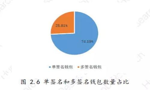 以太坊冷钱包的全面解析及其重要性