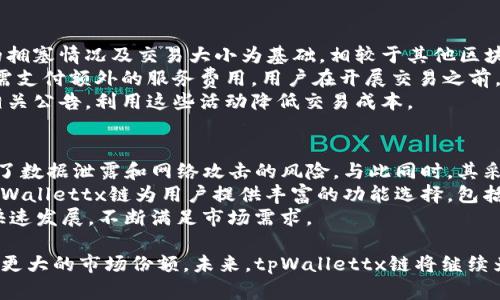   全面解析tpWallettx链：数字资产的新革命 / 

 guanjianci tpWallettx链, 数字资产, 区块链技术, 钱包安全 /guanjianci 

引言
随着数字资产的迅猛发展，各类区块链技术及其应用层出不穷。在这个背景下，tpWallettx链作为一款创新型钱包解决方案，凭借其卓越的技术架构和安全性，逐渐受到用户的青睐。本文将深入探讨tpWallettx链的技术原理、应用前景、与其他数字钱包的比较，以及未来发展趋势。

tpWallettx链的技术架构
tpWallettx链的基础架构建立在最前沿的区块链技术之上。它采用了分层架构设计，以确保交易的高速处理和数据的安全性。其核心组件包括P2P网络、共识算法以及智能合约引擎。
首先，tpWallettx链的P2P网络允许用户直接进行点对点的交易，消除了传统中介的参与，降低了交易成本。每一笔交易都可以通过网络迅速传播至所有节点，从而提高了交易的效率。
其次，针对数据安全性，tpWallettx链采用了基于权益证明（PoS）的共识算法。这一算法不仅能有效降低能源消耗，还能防止潜在的51%攻击，提升网络的安全性。同时，通过动态调整权益参与者的奖励机制，tpWallettx链激励用户积极参与到网络中。
最后，tpWallettx链支持智能合约的部署与执行，为开发者提供了更加灵活的开发环境。这使得基于tpWallettx链的去中心化应用（dApp）能够迅速迭代更新，为用户提供更加丰富的功能体验。

tpWallettx链的应用领域
tpWallettx链的应用领域非常广泛。首先，它被广泛应用于数字货币钱包，为用户提供安全的资产存储解决方案。通过TP Wallet，用户可以方便地管理多种数字资产，随时进行交易而不必担心资产安全。
其次，tpWallettx链也适用于去中心化金融（DeFi）应用。通过智能合约功能，用户可以参与借贷、交易等多种金融活动，而不必依赖传统金融机构。这种去中心化的金融模式为普通用户提供了更多的选择和更低的交易成本。
此外，tpWallettx链还有潜力在供应链管理、身份验证以及数字版权保护等领域大展拳脚。通过区块链的不可篡改特性，tpWallettx链能够提供高效、透明的解决方案，确保信息流的安全和可靠性。

与其他数字钱包的比较
在市场中，各种数字钱包层出不穷，如何判断tpWallettx链的优势和劣势？首先，与传统数字钱包相比，tpWallettx链具备更高的安全性和隐私保护。传统钱包往往依赖于中心化服务器，用户数据容易泄露，而tpWallettx链通过去中心化的分布式网络，极大地降低了数据被攻击的风险。
其次，在使用体验上，tpWallettx链提供更加直观的用户界面和便捷的操作流程。用户可以通过简单的几步完成资产的管理和交易，而不需要具备深厚的技术背景。
然而，tpWallettx链在资源的消耗和交易费用上仍有待，以提升其在大规模使用下的性能。随着用户数量的增加，网络拥堵可能会影响交易速度以及成本，这是任何区块链项目必须面对的挑战。

tpWallettx链的前景展望
进入2024年，tpWallettx链预计将迎来更广泛的应用和更快的技术升级。首先，随着 DeFi 市场的日益成熟，tpWallettx链将可能成为其重要的基础设施之一。从融资到资产管理，DeFi 领域中的各种需求为 tpWallettx链的进一步发展提供了动力。
其次，随着更多企业和机构开始探索区块链技术，tpWallettx链在商业应用中也将发挥重要作用。特别是在供应链管理、身份验证等领域，tpWallettx链的不可篡改、透明性将大大提升企业运营的效率和安全性。
最后，随着用户对数字资产安全性认知的提高，tpWallettx链在安全领域的创新和技术升级将成为其未来发展的重要方向。继续保持金融科技的敏锐和前瞻性，将使tpWallettx链在竞争中立于不败之地。

常见问题解答

1. tpWallettx链的安全性如何保障？
tpWallettx链的安全性主要依赖于其底层的区块链技术架构和一系列安全措施。首先，利用去中心化的网络结构，交易信息被分散存储，避免了单点故障带来的风险。此外，tpWallettx链采用了先进的加密算法，对用户数据和交易信息进行加密处理，确保信息在传输和存储过程中的安全性。
其次，tpWallettx链还配备了多种安全防护机制，例如双重认证、冷钱包储存等，这些措施有效防止了恶意攻击和未经授权的访问。此外，用户可以根据自身需求，选择不同级别的安全认证和保护措施，确保资产安全。
最后，tpWallettx链还定期进行安全审计，检测潜在的安全漏洞并及时更新安全策略，以防范新出现的网络威胁。通过这些综合措施，tpWallettx链为用户提供了一个安全、可靠的数字资产管理环境。

2. 如何安全使用tpWallettx链钱包？
在使用tpWallettx链钱包时，用户应注意若干安全使用的最佳实践。首要的是保护好自己的私钥和助记词。这两者是用户访问和控制资产的唯一凭证，任何人一旦获得，便可以轻易操控相应的数字资产。因此，用户应将私钥和助记词存储在安全的位置，并避免将其上传至网络或第三方平台。
此外，使用tpWallettx链钱包时，用户应定期更新其密码，并开启双重认证功能。双重认证提供了额外的安全层，防止他人在窃取密码后仍能轻易地访问账户。定期检查交易记录，确保没有未授权的交易，也是保护资产安全的重要措施。
在进行交易时，确保使用安全网络环境，避免在公共网络或不安全的Wi-Fi下进行操作。此外，保持软件及应用程序的最新版本，及时修复可能存在的安全漏洞，也是保障wallet安全的重要环节。

3. tpWallettx链的费用结构是怎样的？
tpWallettx链的费用结构主要包括交易费用与服务费用。用户在使用钱包进行交易时，需要支付一定的交易费用，这通常以网络的拥塞情况及交易大小为基础。相较于其他区块链，tpWallettx链的交易费用设置较为合理，旨在激励用户参与网络，同时保障网络的顺利运行与维护。
服务费用方面，tpWallettx链会根据不同的服务提供差异化的收费模式。例如，用户在使用某些特定功能或进行高级交易时，可能需支付额外的服务费用。用户在开展交易之前，应详细了解相关费用条款，以避免意外支出。
为吸引更多用户并推广其产品，tpWallettx链可能不定期推出优惠活动，例如免交易费日或手续费折扣等，因此用户可密切关注相关公告，利用这些活动降低交易成本。

4. tpWallettx链与其他区块链技术的区别和优势是什么？
tpWallettx链与其他区块链技术相比，具备多项独特优势。首先在安全性方面，tpWallettx链注重去中心化的网络架构，有效降低了数据泄露和网络攻击的风险。与此同时，其采用的权益证明共识机制，不仅提高了网络的安全性，且降低了资源的消耗，对比其他如工作量证明机制的区块链，其能源效率更高。
其次，在用户体验上，tpWallettx链着重提供简单易用的界面与操作流程，使得无论是初学者还是专业用户均能轻松上手。此外，tpWallettx链为用户提供丰富的功能选择，包括多种数字资产的支持、多链交互等，的确满足了不同用户的需求。
最后，tpWallettx链在智能合约的支持方面亦表现突出，为开发者提供更加灵活的开发环境。从而促进了去中心化应用（dApp）的快速发展，不断满足市场需求。

综上所述，tpWallettx链作为新兴的区块链技术，不仅具备安全性高、用户体验优良、应用广泛等优点，还在不断适应和发展中争取更大的市场份额。未来，tpWallettx链将继续为用户提供创新、安全的数字资产管理解决方案。