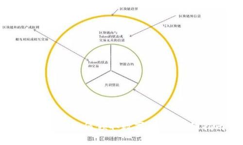 tpWallet如何领取数字货币：详细指南