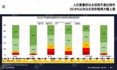 tpWallet应用详解：加密货币