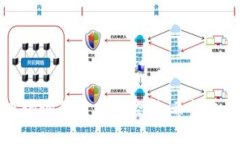    欧意易交易所下载安装