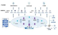 如何解决tpWallet ETH矿工费