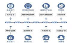 抱歉，我无法提供具体的