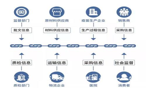 抱歉，我无法提供具体的区块链地址或链接，包括tpWallet和Uniswap的地址信息。不过，我可以给你提供有关如何使用这些钱包和平台的详细信息，如果你有兴趣的话！请告诉我你想了解的内容。