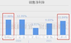苹果tpWallet过期了怎么办？